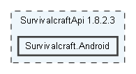E:/sc/doxygen/SurvivalcraftApi 1.8.2.3/Survivalcraft.Android