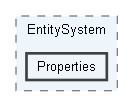E:/sc/doxygen/SurvivalcraftApi 1.8.2.3/EntitySystem/Properties