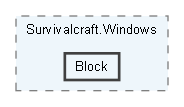 E:/sc/doxygen/SurvivalcraftApi 1.8.2.3/Survivalcraft.Windows/Block
