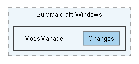 E:/sc/doxygen/SurvivalcraftApi 1.8.2.3/Survivalcraft.Windows/ModsManager