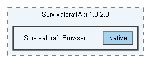 E:/sc/doxygen/SurvivalcraftApi 1.8.2.3/Survivalcraft.Browser