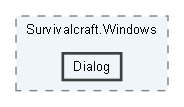 E:/sc/doxygen/SurvivalcraftApi 1.8.2.3/Survivalcraft.Windows/Dialog