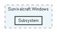 E:/sc/doxygen/SurvivalcraftApi 1.8.2.3/Survivalcraft.Windows/Subsystem